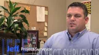 Mobile LiDAR (MoLi) System Primer