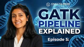 Episode 5: WGS vs WES vs Long-Read Sequencing: Which Should You Choose