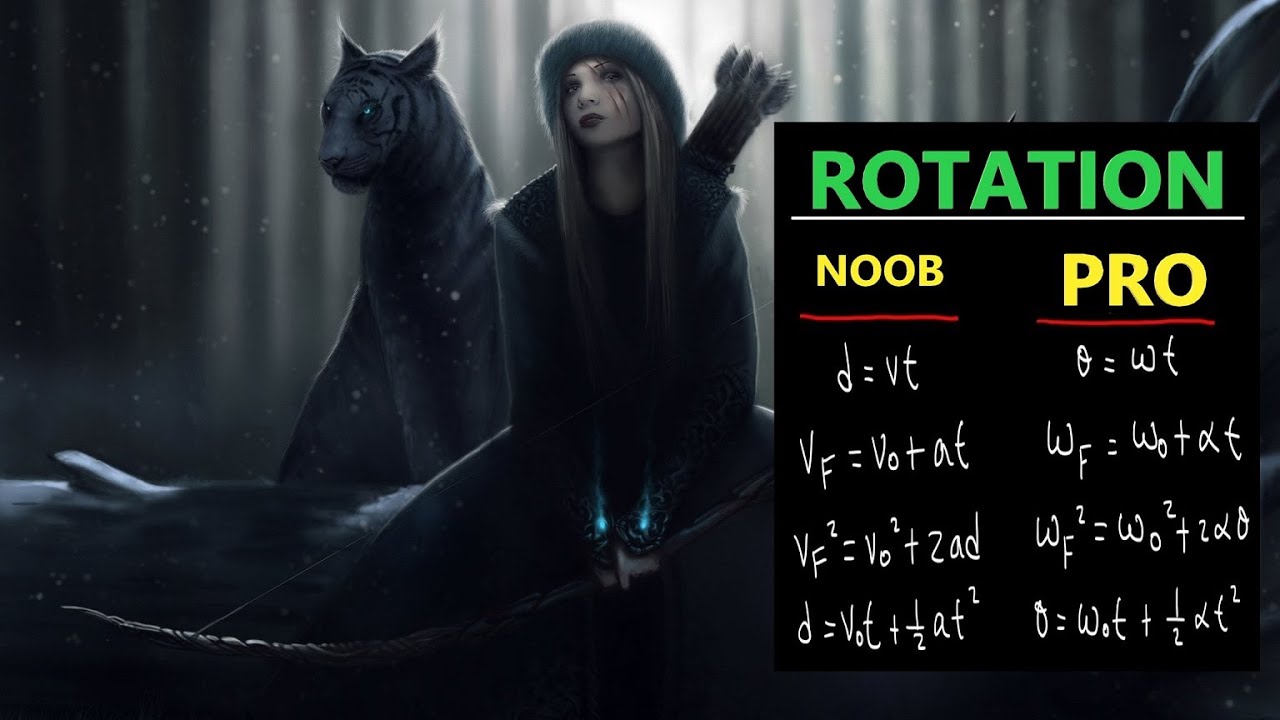 Hunter Rotation NEVERWINTER. PERSONAL HUNTER ROTATION . MOD27 - YouTube