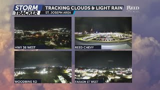 Tracking clouds and scattered showers Friday