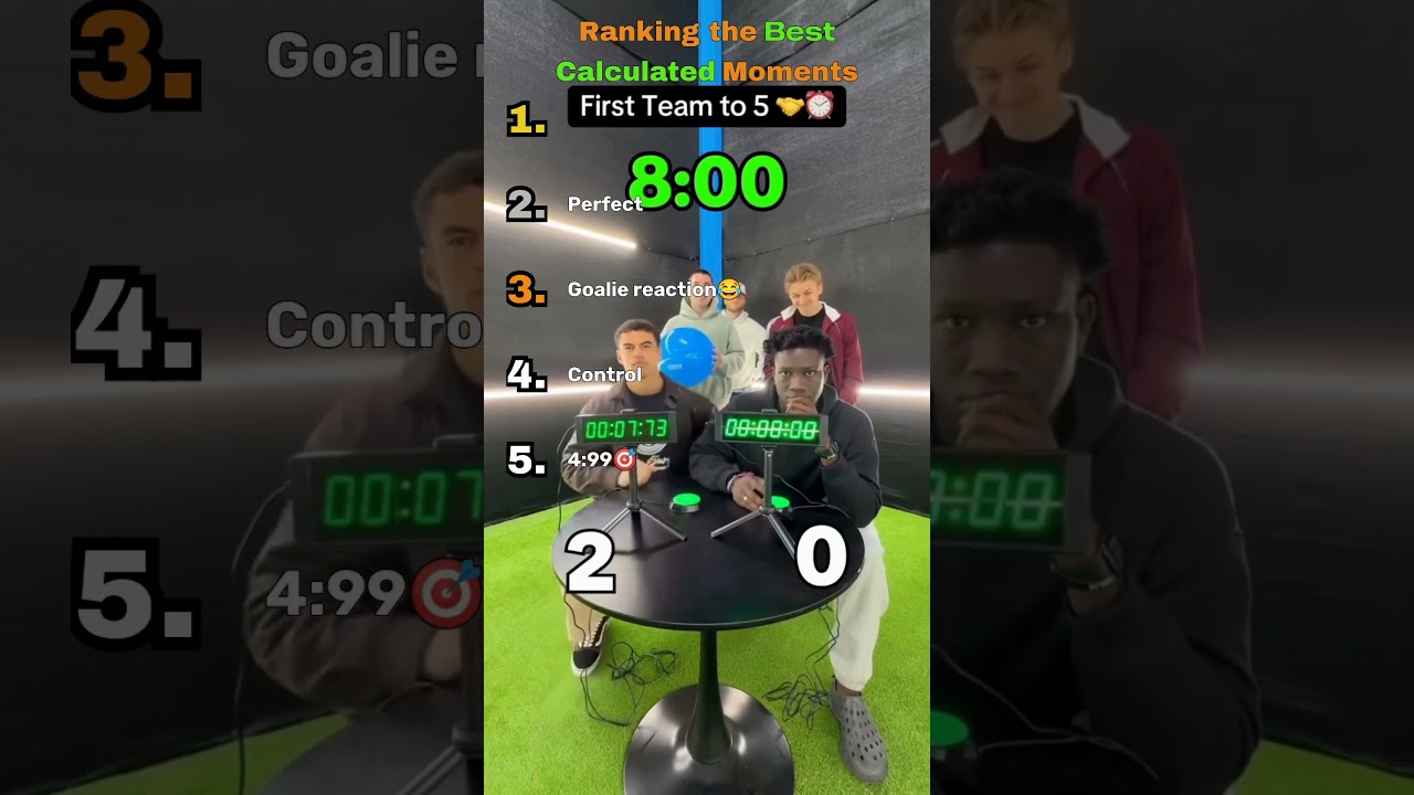 Ranking the Best Calculated Moments #calculated #skills #ranking #sports