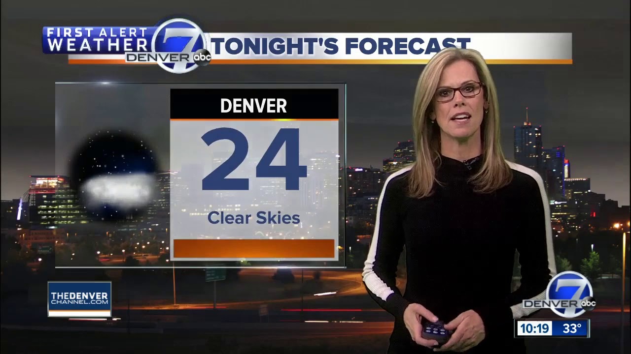 Mild and dry in Denver the next few days - YouTube