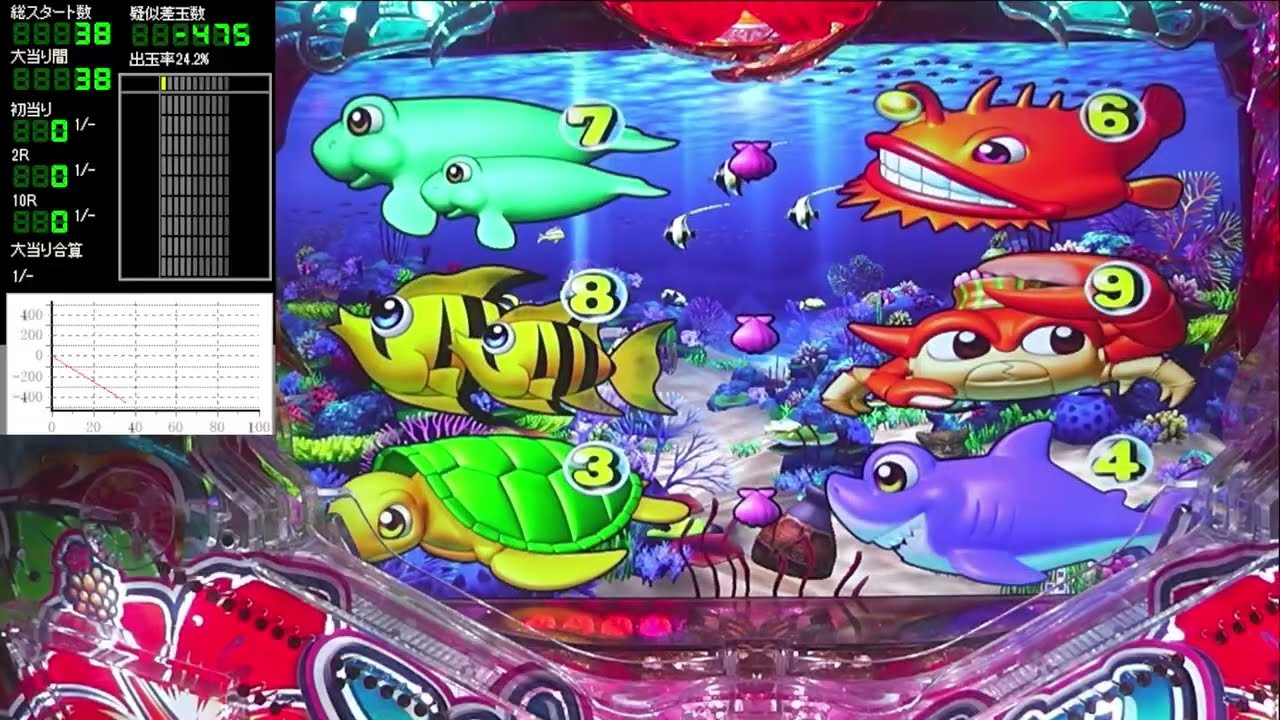 Pスーパー海物語IN沖縄5【沖海5】パチンコライブ配信 海物語生配信