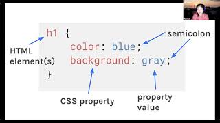 Week 2: CSS Selectors & Pseudo-selectors / Visual Hierarchy through Spacing