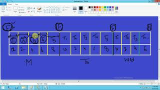 What is Transaction Log Backup?