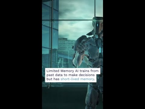     7      2023