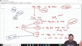 Case study 1 - Value chain analysis and Balanced score card- ICAI study material-power notes