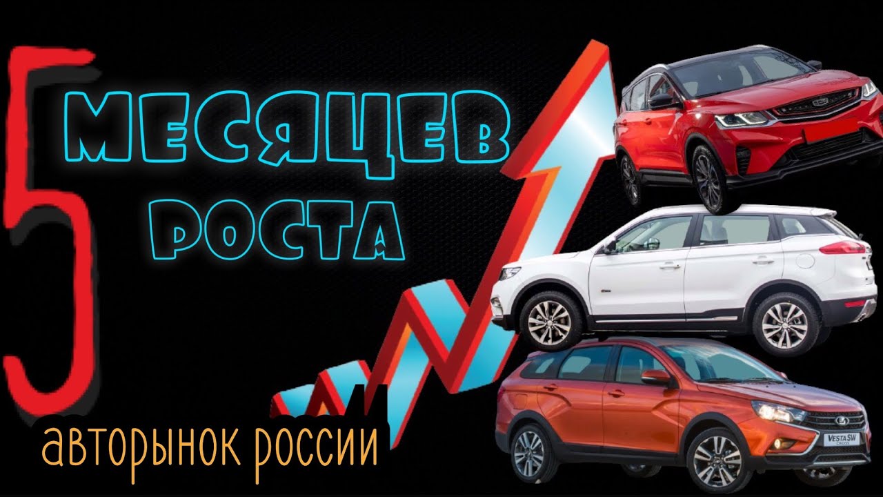 Новости автомобильного рынка россии