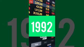 About BSE &amp; NSE | India&#39;s Top Stock Exchanges 🔥 #shorts #nifty250