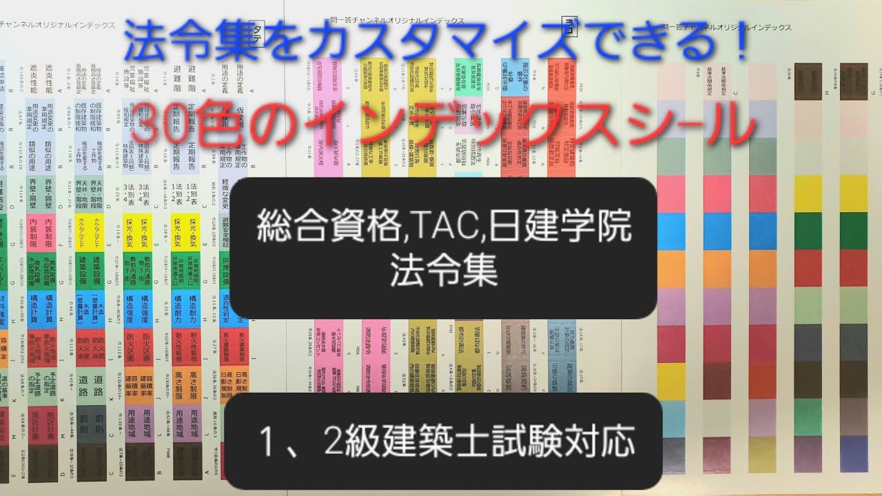 R3年度一級建築士　テキスト・法令集（インデックス済） R3年度一級建築士 テキスト・法令集（インデックス済） R3年度