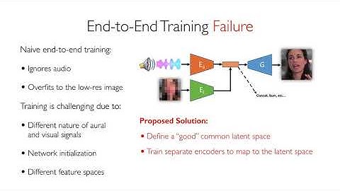 Learning to Have an Ear for Face Super-Resolution