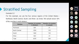 STA704 #3 Stratified Sampling (Part 1)