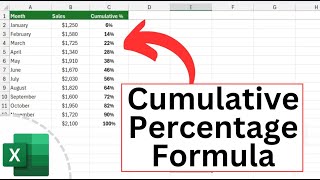 Cumulative Percentage Formula in Excel | Cumulative Percentage Calculator Example