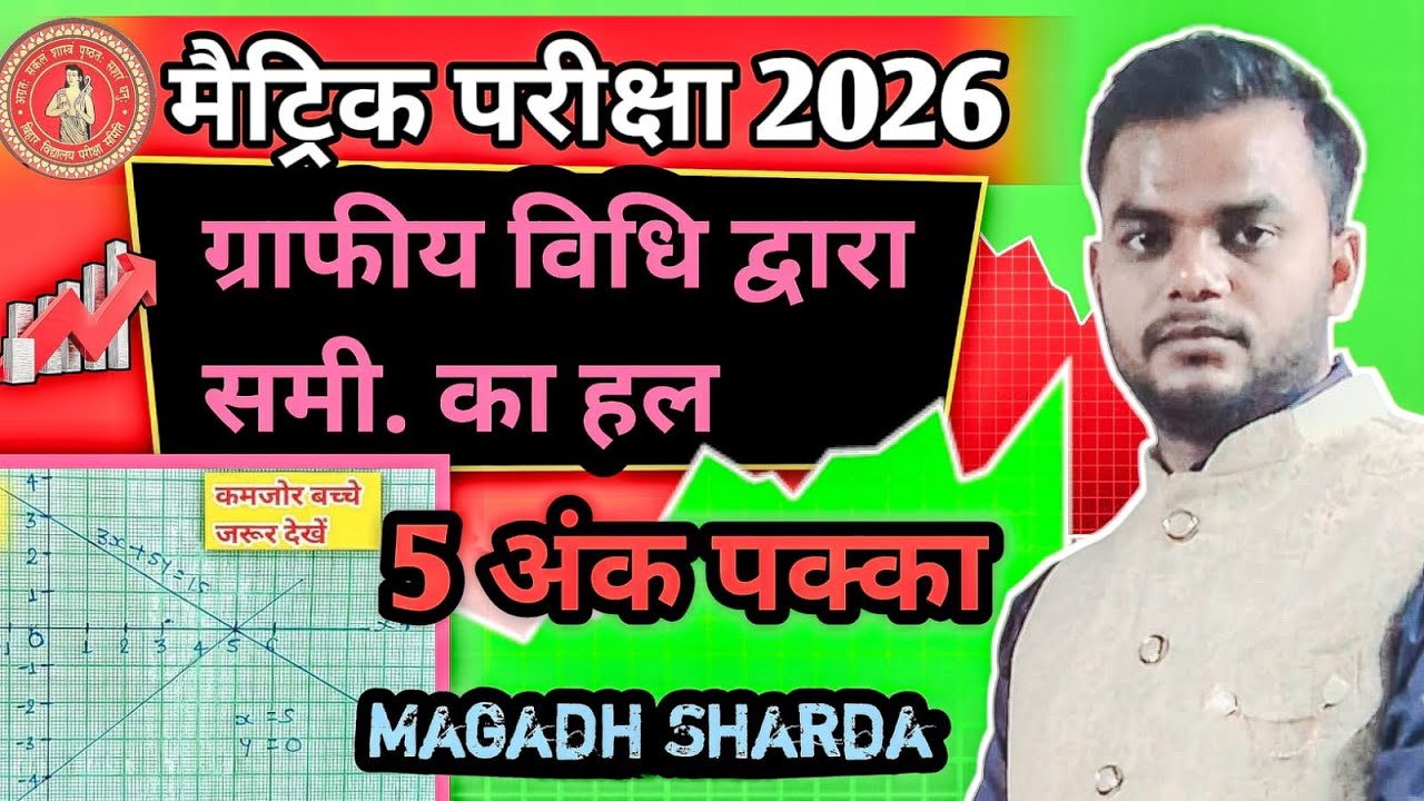 ग्राफीय विधि द्वारा समीकरण का ||हल ग्राफ 5 अंक|| Magadh Sharda ||Uttam Sir ||