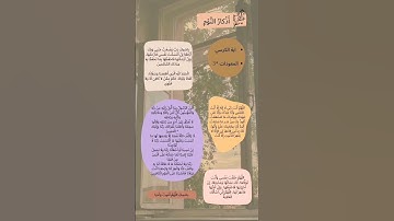 أذكار النوم#أذكار النوم #اكسبلور #قرأن TV