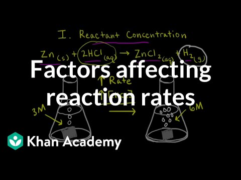 Factors affecting reaction rates | Kinetics | AP Chemistry | Khan Academy