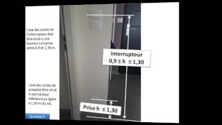 À quelle hauteur doivent être placés les interrupteurs d'éclairage et les prises ?
