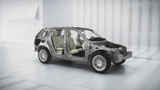Collision Avoidance by City Safety