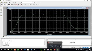 FREQUENCY RESPONSE OF COMMON SOURCE AMPLIFIER ON PSPICE