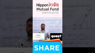 Nippon India Small Cap vs Quant Small Cap Fund #shorts #mutualfunds #smallcapfunds