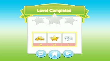 Angry bird clone in unity