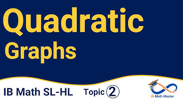How To Graph Quadratics in All Forms