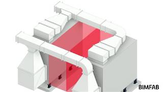 bimfab BIM/VDC modeling services