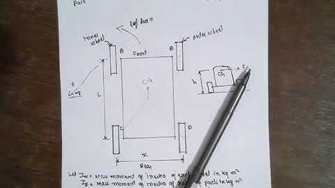 GYROSCOPE-STABILITY OF FOUR WHEEL DRIVE MOVING IN A CURVED PATH DERIVATION-LEC-1