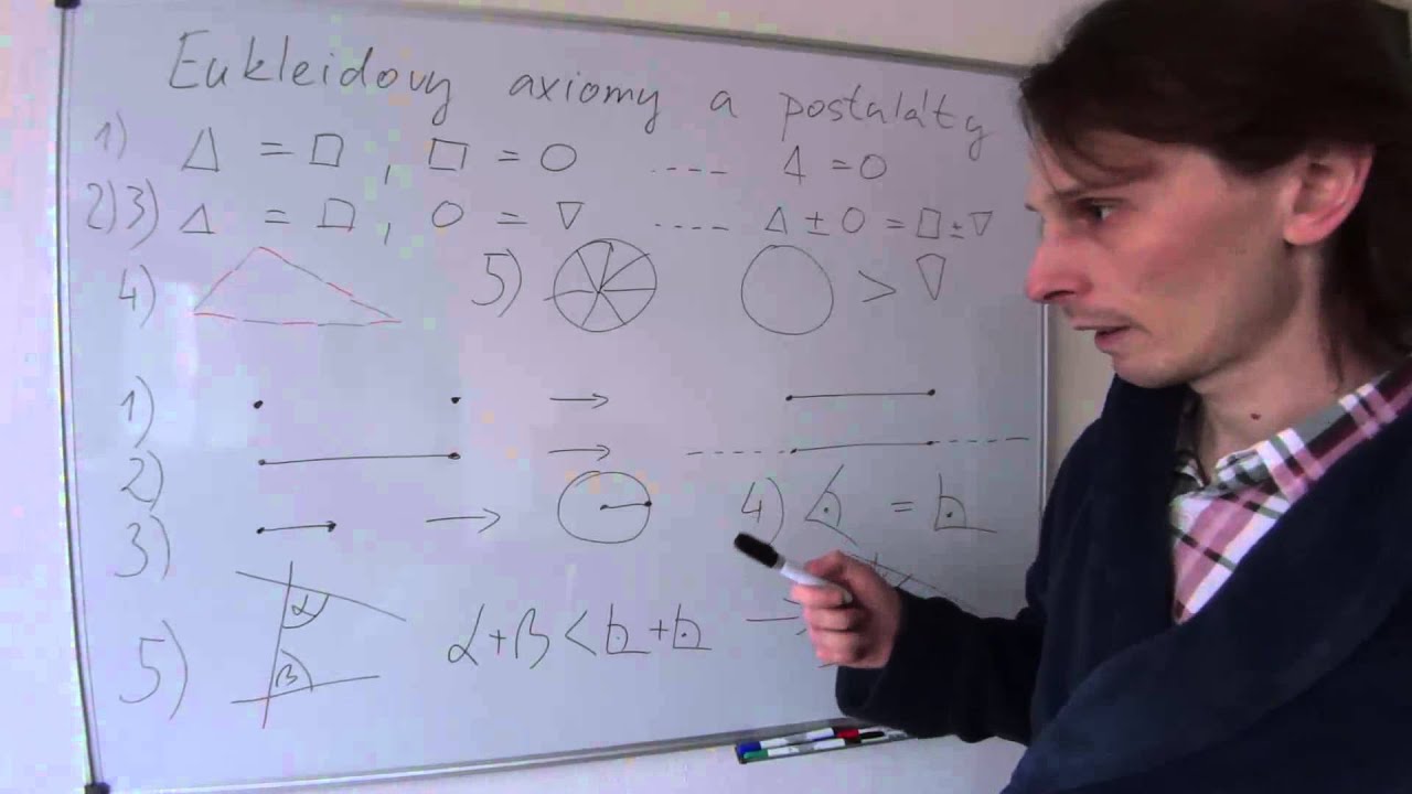 Axiomy eukleidovské geometrie