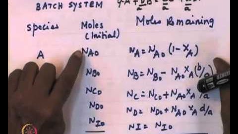 Mod-01 Lec-03 Design Equations – I