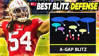 The NEW Blitz Defense Every Madden 24 Pro is Using by Swolosimo 11,692 views 3 months ago 7 minutes, 17 seconds