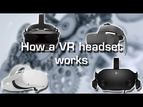 How does a VR headset work and how it can be used