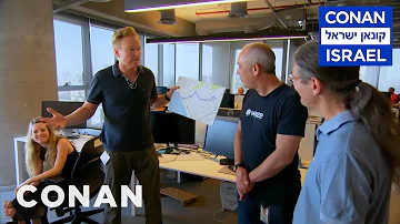 Conan Visits Waze HQ In Tel Aviv | CONAN on TBS