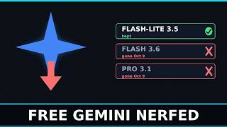 Free Gemini Gets Worse in 3 Days — Here's Exactly What Changes and What to Do