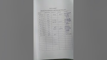 addition of two 16 bit numbers using assembly language program