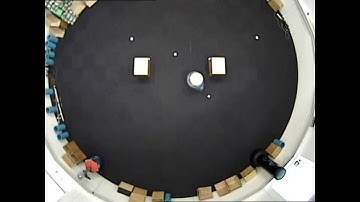 Figure-eight route learning through system identification methods