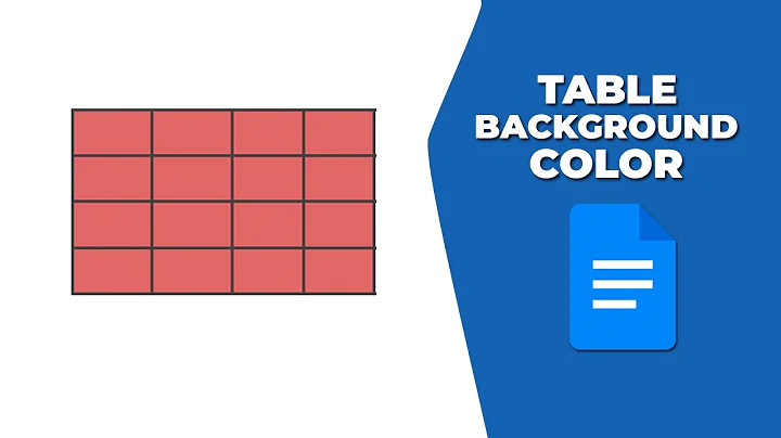 how to add a background color to a table in Google Docs