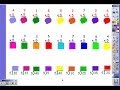 Multiplication and Division with Fives Quiz
