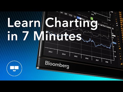 Bloomberg Terminal Essentials: Charting - video from Bloomberg Industry Group