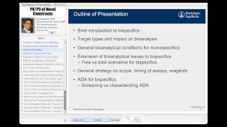 PK/PD Bioanalysis: Streamlining Method Development to Measure Novel Constructs