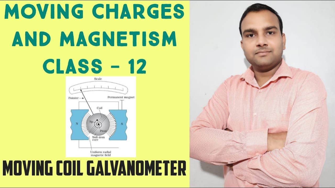 Moving charges and magnetism||class-12||moving coil galvanometer