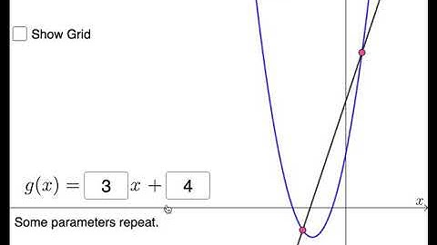 Open Middle Calculus Problem