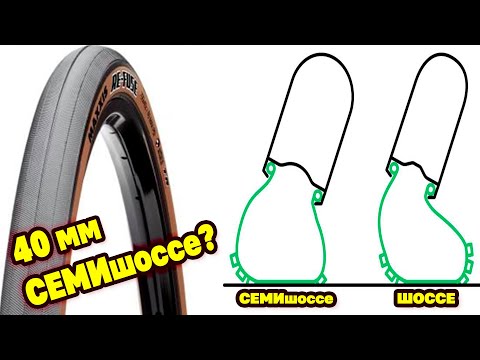 Video: Zipp 302 karbonski klinčer disk točkić recenzija