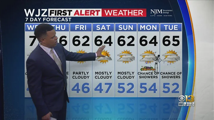 Derek Beasley has your Tuesday evening forecast