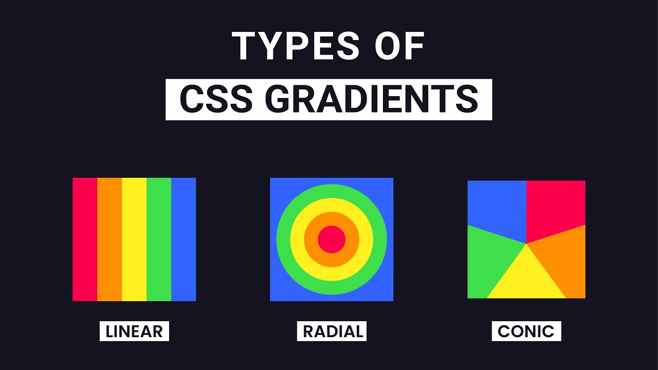 Định dạng Gradient CSS - Hãy khám phá các định dạng Gradient CSS độc đáo và sáng tạo để tạo ra những hiệu ứng tràn đầy màu sắc cho trang web của bạn.