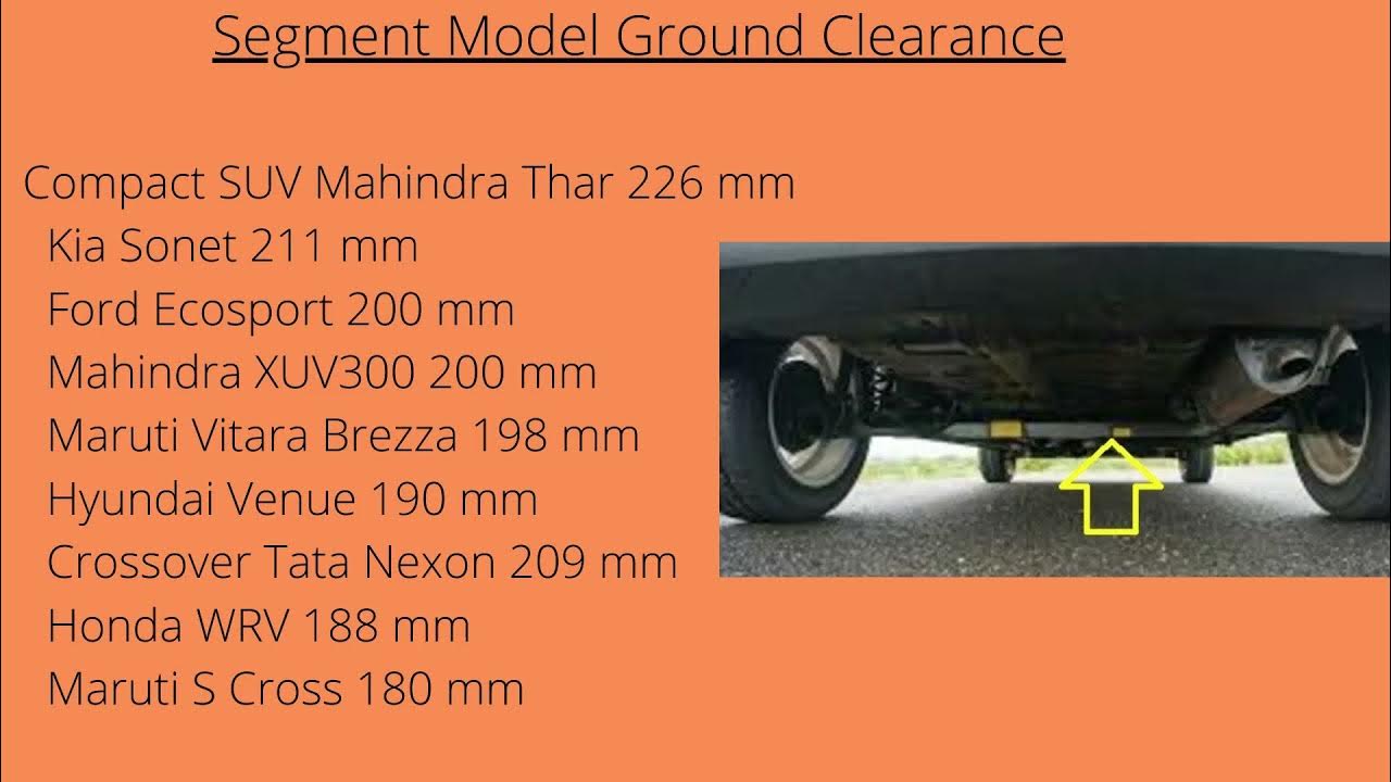 Ground Clearances of CARS 🚗in Hatchback, Sedan, SUV Segment Allinoneclick YouTube