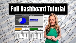 Full Google Sheets project progress spreadsheet dashboard tutorial