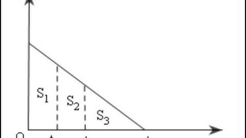 28 10 2023 Cong huong trong mach RLC buoi 1