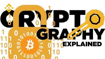 Cryptography, Explained in Simple Terms