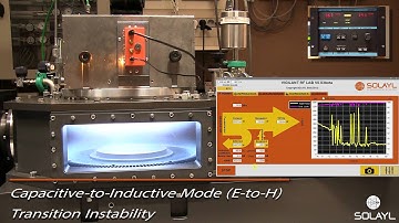 Study of the Capacitive-to-Inductive Mode Transition Instability
